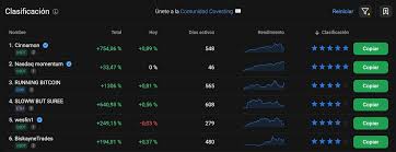 Utiliza el PrimeXBT Telegram Bot para Maximizar tus Inversiones Utiliza el PrimeXBT Telegram Bot para Maximizar tus Inversiones