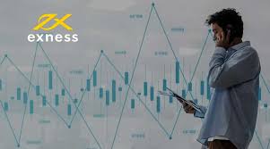 Maximizing Profit with Exness News Trading Strategies Maximizing Profit with Exness News Trading Strategies