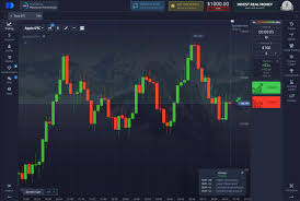 The Ultimate Guide to Pocket Option Demo Account 0