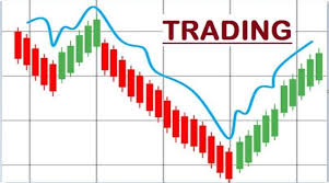 The Best App for Paper Trading Your Gateway to Successful Trading The Best App for Paper Trading Your Gateway to Successful Trading