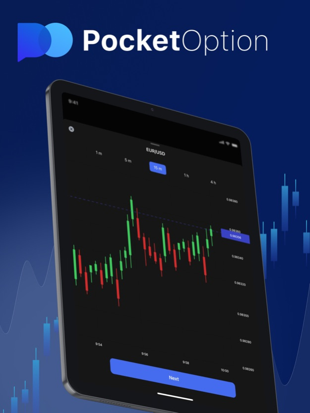 Exploring the World of Trading with PocketOption