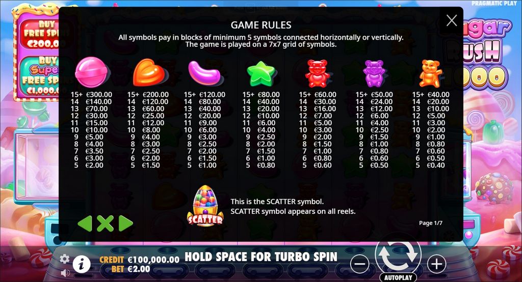 Demo y evaluación de la tragamonedas Sugar Rush 1000 Demo y evaluación de la tragamonedas Sugar Rush 1000