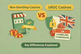 Exploring Non UK Based Online Casinos A Global Perspective