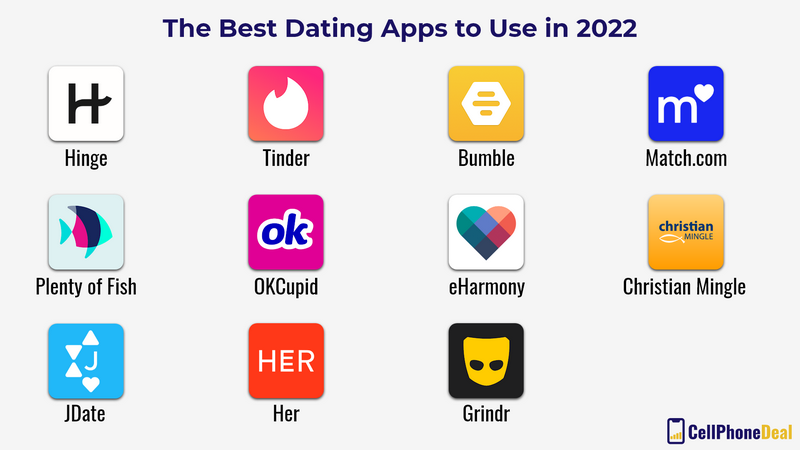 Online Dating Sites for Gamers: How to Locate Love in the Gaming Community